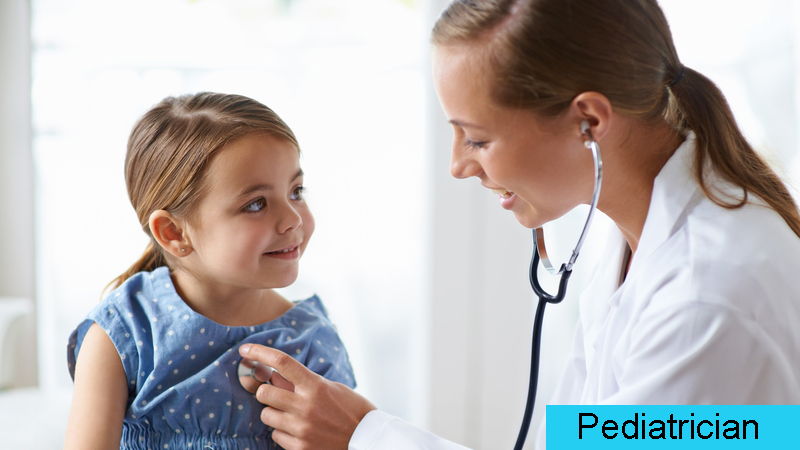 Pediatrician Child Specialist, Contact number, Address