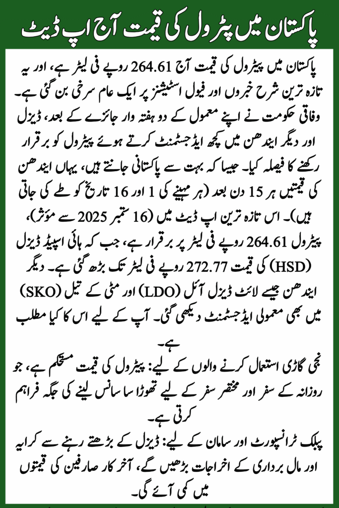 Petrol Price in Pakistan