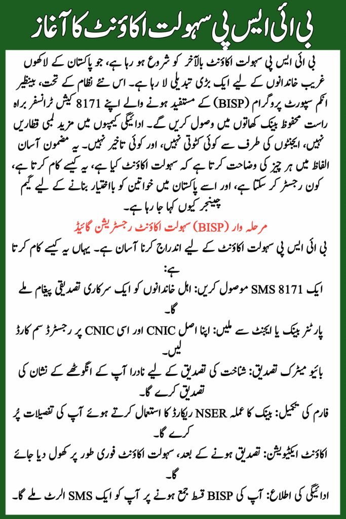 BISP Sahulat Account