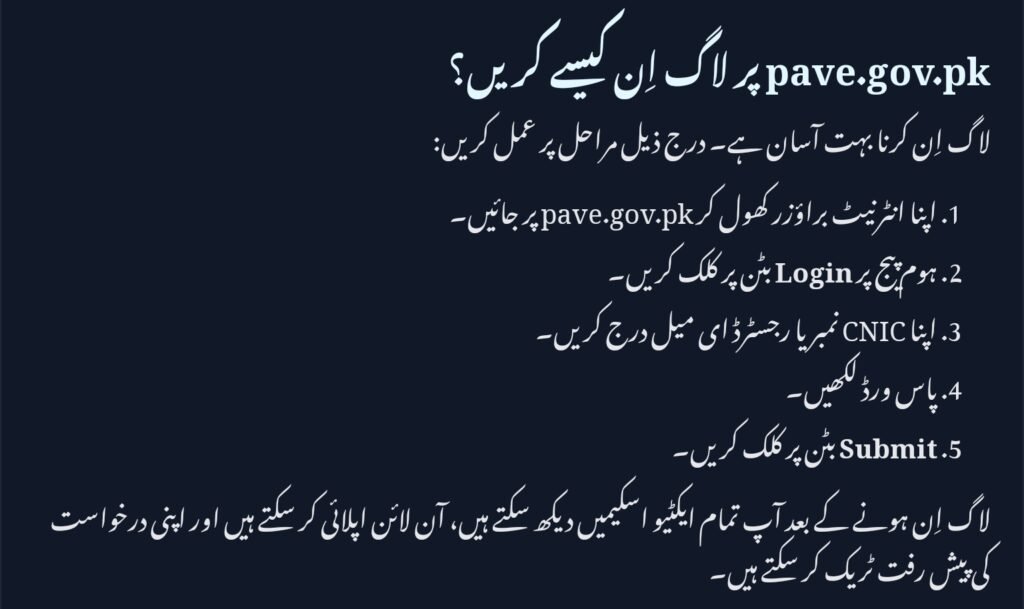 pave.gov.pk Online Apply