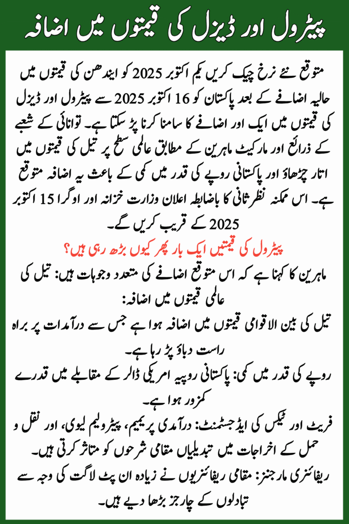 Petrol and Diesel Prices