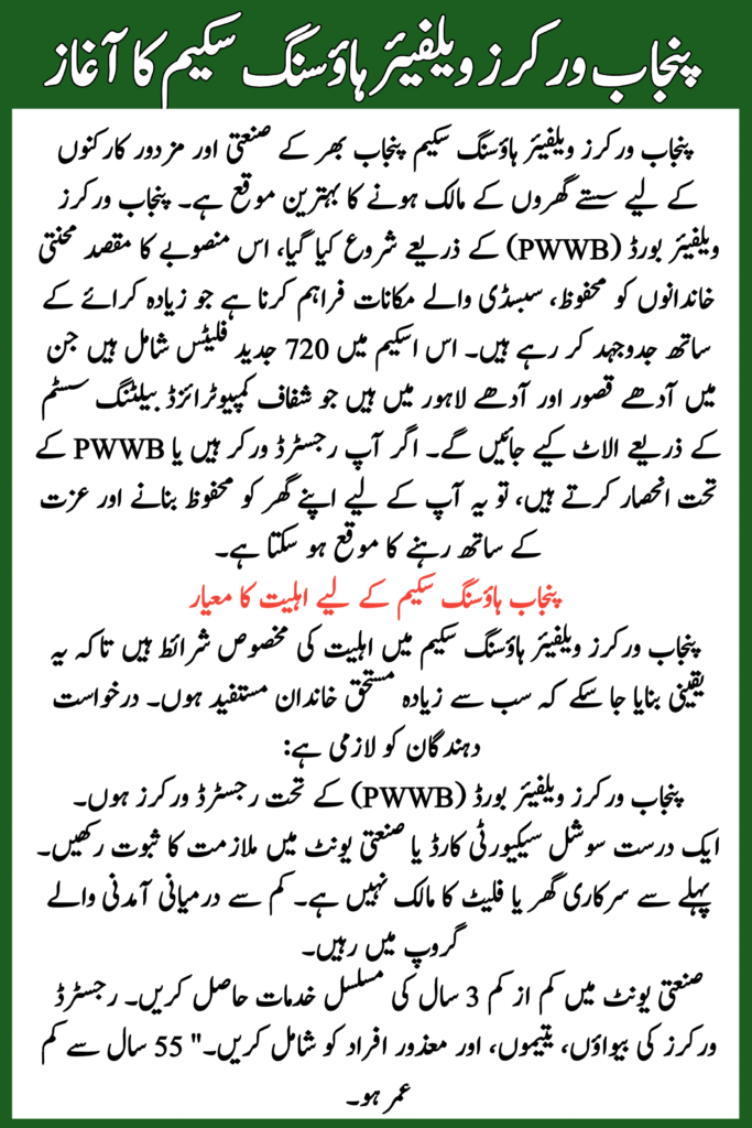 Punjab Workers Welfare Housing Scheme