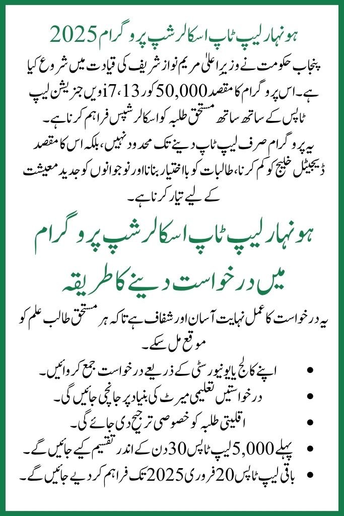 Honhar Laptop Scholarship Program