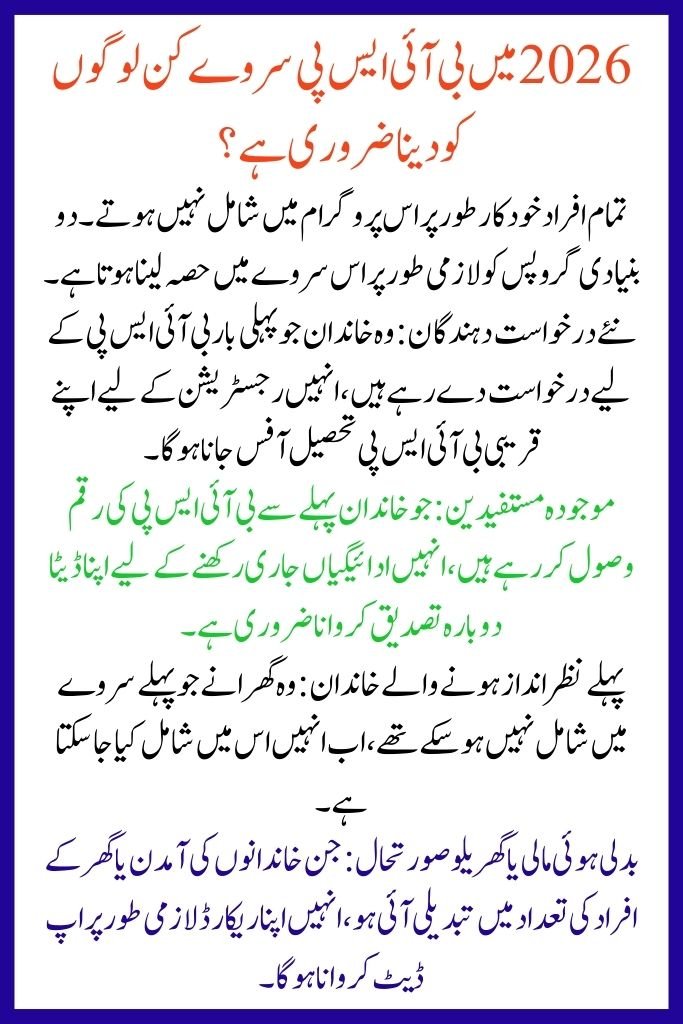 Beneficiary Payment Eligibility