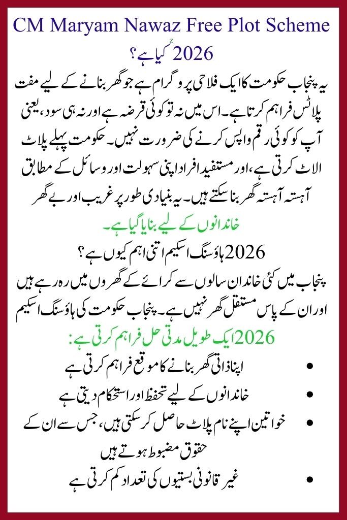 Punjab Government Housing Scheme 