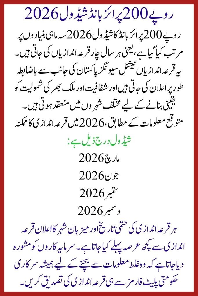 Rs 200 Prize Bond Schedule 