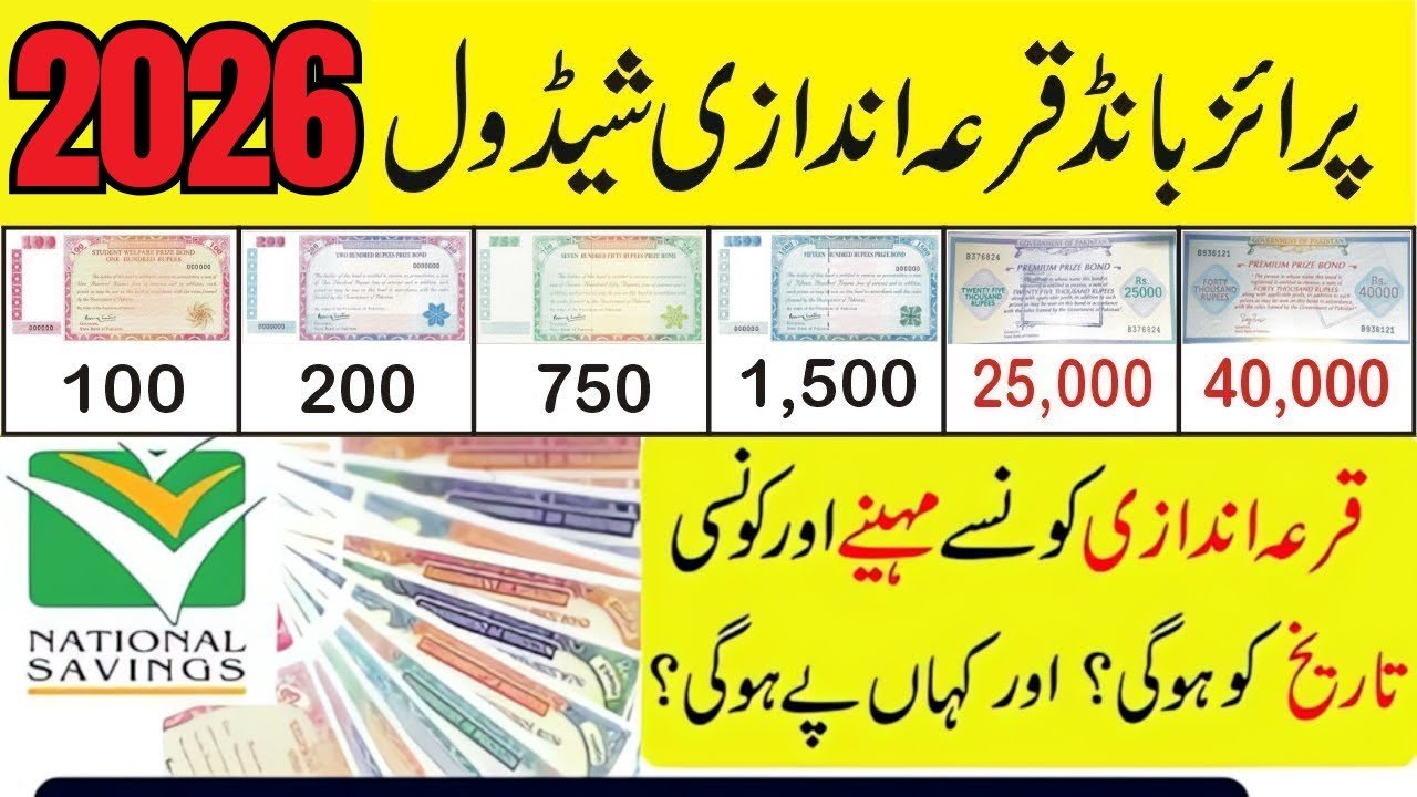 Rs 200 Prize Bond Schedule